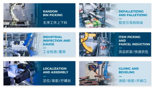 梅卡曼德完成C輪融資，持續(xù)深耕AI工業(yè)機(jī)器人領(lǐng)域