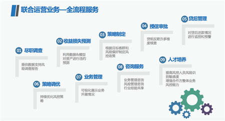 打造消費(fèi)金融業(yè)務(wù)閉環(huán)，信托機(jī)構(gòu)轉(zhuǎn)型任重道遠(yuǎn)