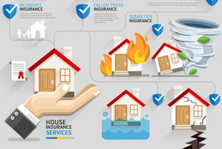 時(shí)尚汽車(chē)金融與保險(xiǎn)業(yè)務(wù) 創(chuàng)新驅(qū)動(dòng)的未來(lái)出行方案